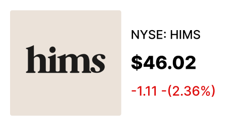 HIMS stock card