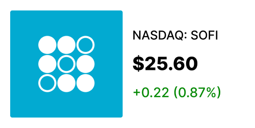 SOFI stock card